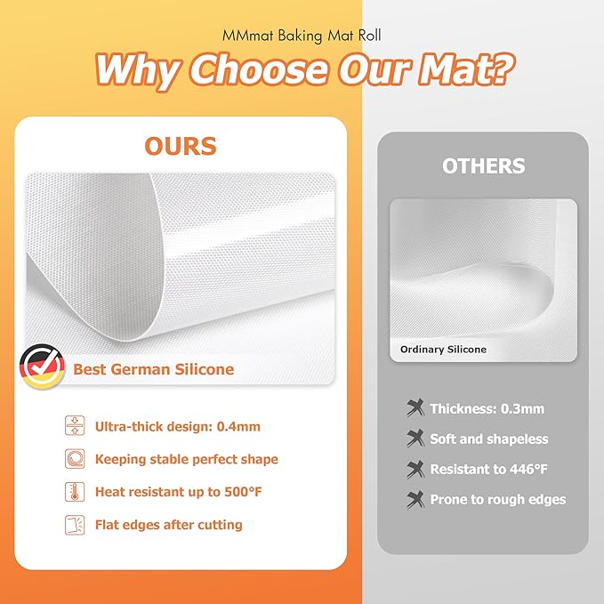 Silicone Baking Mat Roll - Best German Silicone - Non-slip Silicone Pastry Mat, Non-Stick Reusable Air Fryer Linner, Counter Mat, Oven Liner, Freeze Dryer Mat - 12IN x 10.7FT