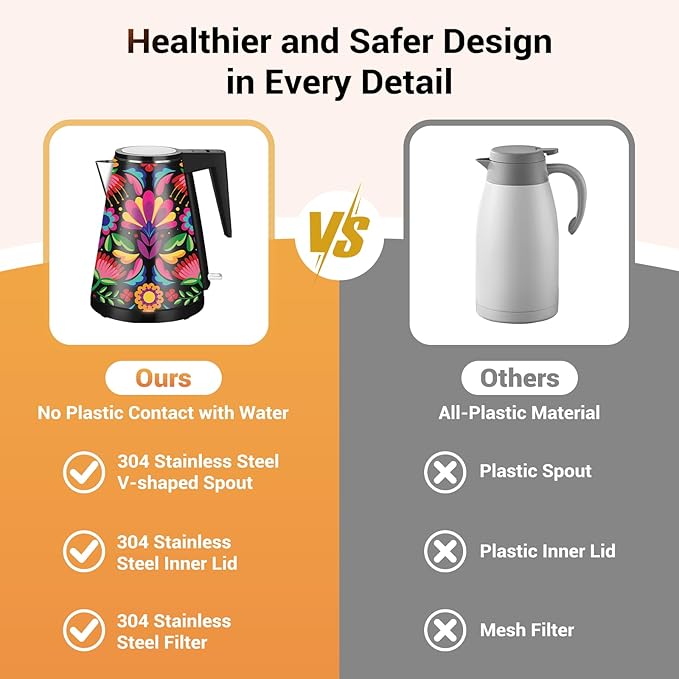 1.2L Double Wall Stainless Steel Interior Water Boiler, Cordless, 1000W Fast Boil with LED Light Coffee Pot & Tea Electric Kettle, Auto Shut-Off and Boil-Dry Protection (Black)