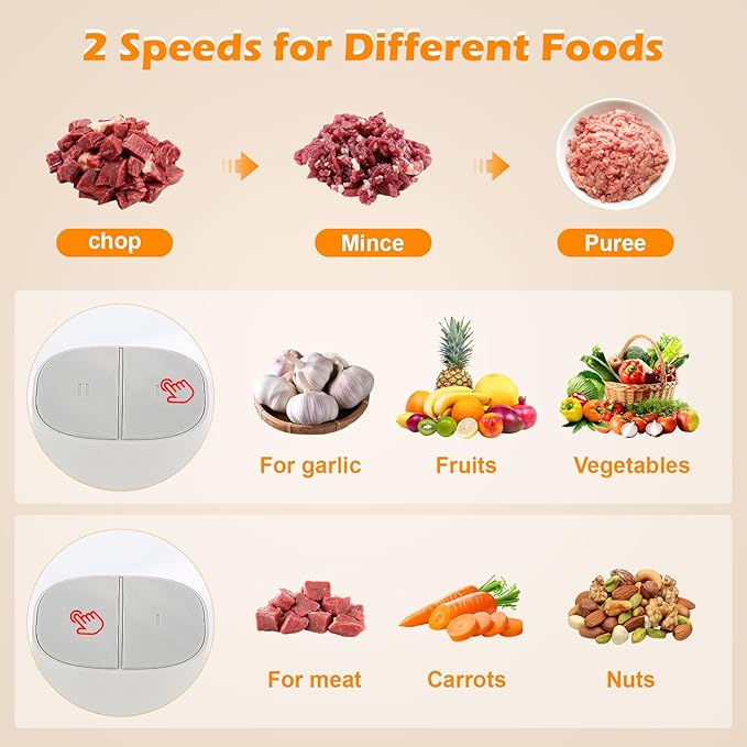 Food Processors with 2 Bowls, 400W Meat Grinder, Food Chopper Electric, 2 Speed, 8Cup Glass and 8Cup 304 Stainless Steel, 2 Blades, Spatula (White)