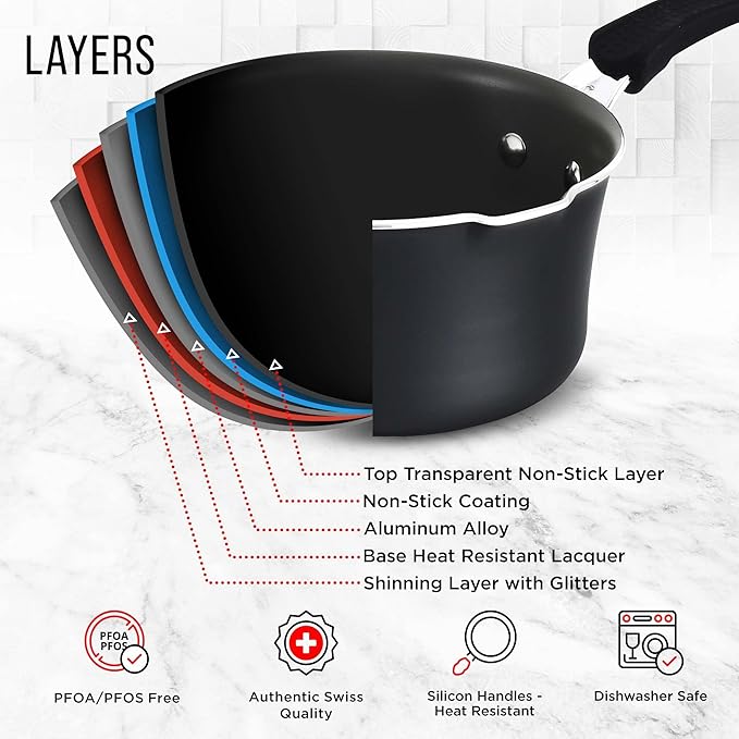 Pots and Pans Set – 14 Piece – Non-Stick Professional Home Kitchenware – Cooking Pots with Lids – Skillet Fry Pans – Suitable for Gas, Electric, Ceramic and Induction Counter Cooktops - Black