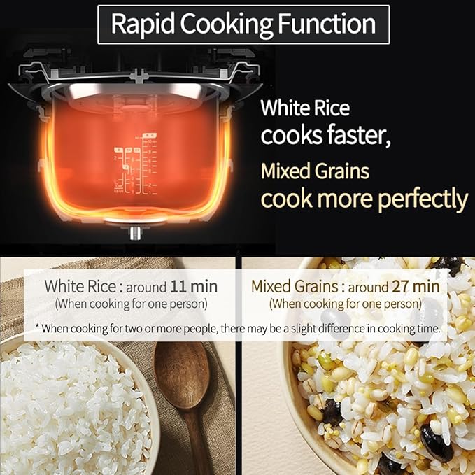 CRH-TWK0640WUS | IH Heating | Induction Heating Dual Pressure Rice Cooker | 6 Person, 1.5Quarts | 6 Cup (Uncooked) | Non-stick Coating | Stainless Cover | High/Non-Pressure | Easy Open Handle | Auto Steam Clean | Made in Korea