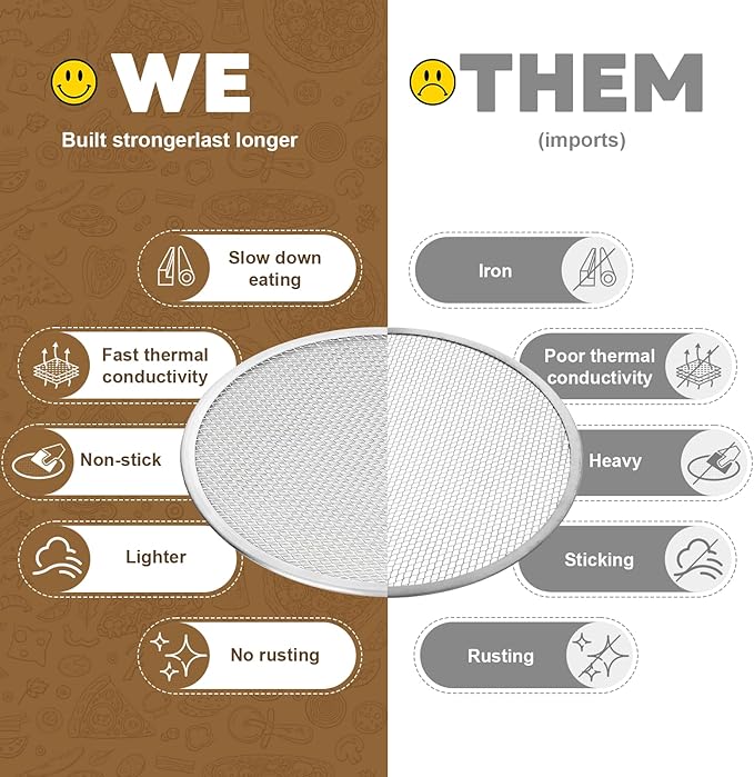 3 Pcs Pizza Screen, 12 Inch Pizza Pan for Oven, Nonstick Pizza Tray for Oven, Dishwasher Safe & Microwave Safe (12 inch)