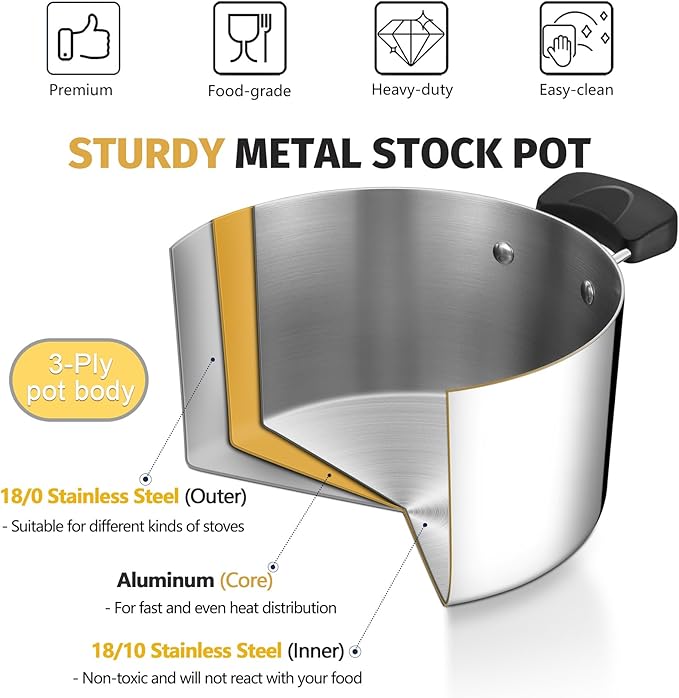 4 Quart 3-Ply Cooking Stock Pot with Lid, P&P CHEF Stainless Steel Large Pot for Pasta Soup, Work on Multi Stove, Heavy Duty & Dishwasher Safe, Dual Heat-resistant Handles & Visible Lid