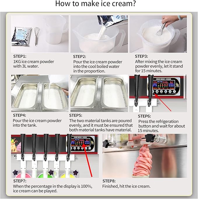 Kolice ETL Commercial 3 flavors soft ice cream machine,gelato yogurt ice cream machine-2+1 mixed flavors,upper tanks refrigerated,countertop,auto counting,auto washing
