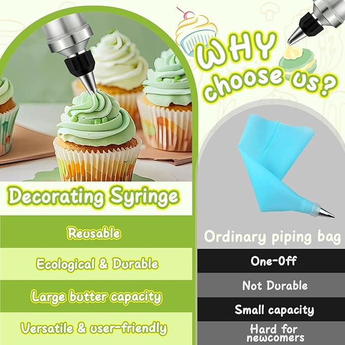 FANTEXY Dessert Decorating Syringe Set, Icing Piping Kit Stainless Steels Cake Decorating Tools 6 Piping Icing Nozzles Cupcake Decorating Kit