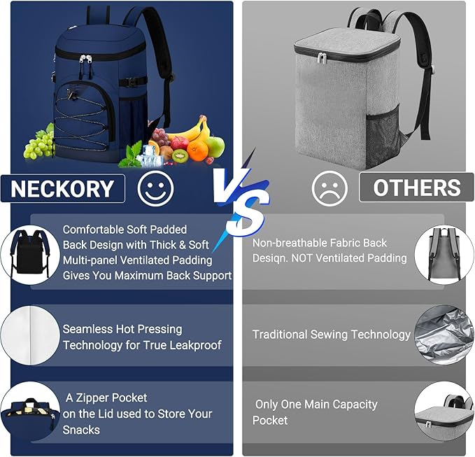 Cooler Backpack, Lightweight and Soft Backpack Cooler for Men Women, Insulated Lunch Bag for Camping Traveling Hiking