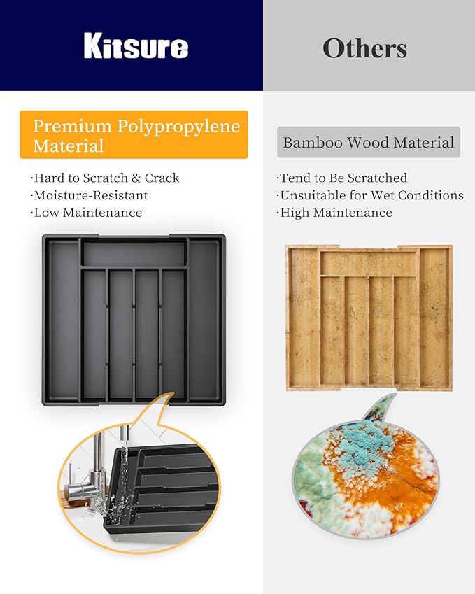 Kitsure Silverware Organizer for Drawers - Expandable Cutlery and Utensil Drawer Organizer with Easy Maintenance, Premium PP Kitchen Organizers and Storage for Flatware, Black, 13.2" x 12.2" x 1.6"