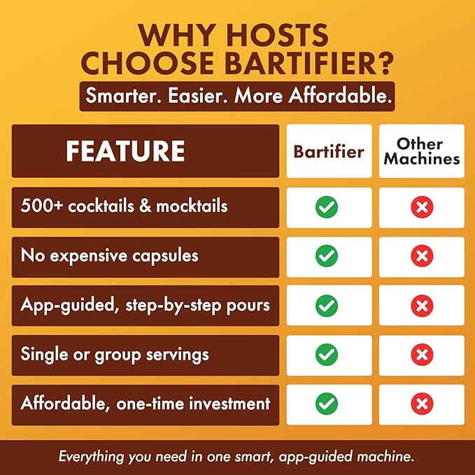 Smart Cocktail Maker – App-Connected Drink Mixer for Effortless Drinks – Craft Hundreds of Cocktails & Mocktails – Home Cocktail Machine for Parties, Gatherings, or Solo Nights