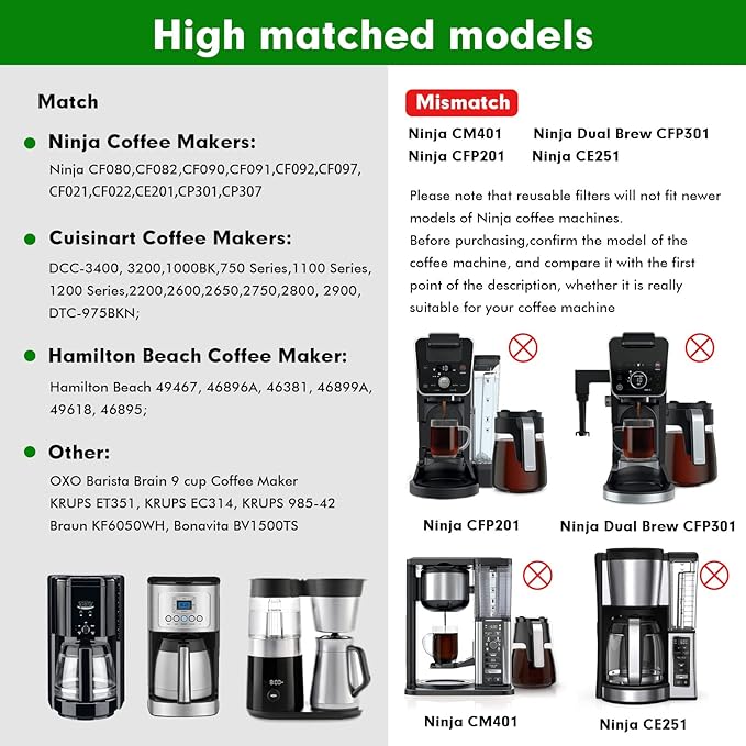 Coffee Filter 4 Cone Coffee Filter Reusable fit for Cuisenart Ninja Hamilton Beach Brewer (Not Applicable to Ninja CE251,Ninja CF200)