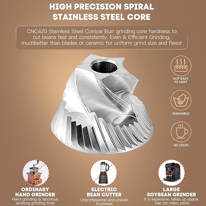 Generic Portable Battery Powered Burr Coffee Grinder with Adjustable settings, 35G Capacity, 1500mAh Rechargeable, Conical Stainless Steel Burr for Espresso, Manual Brew, Travel, Camping