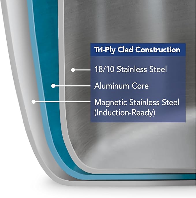 Tramontina Signature Tri-Ply Clad Stainless Steel 13-Piece Cookware Set with Lids, Pots and Pans Kitchen Set, Induction-Ready, Dishwasher-Safe, NSF-Certified