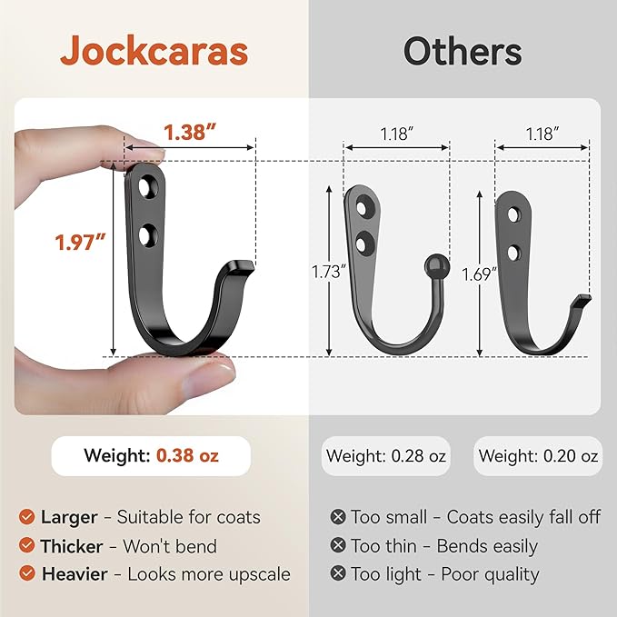 10Pcs Wall Hooks for Bathroom, Kitchen, Closet, and Garage - Black Metal Hooks for Hanging Coats, Towels, Hats, Keys, Bags, and Coffee Cups - Holds Up to 40 lbs
