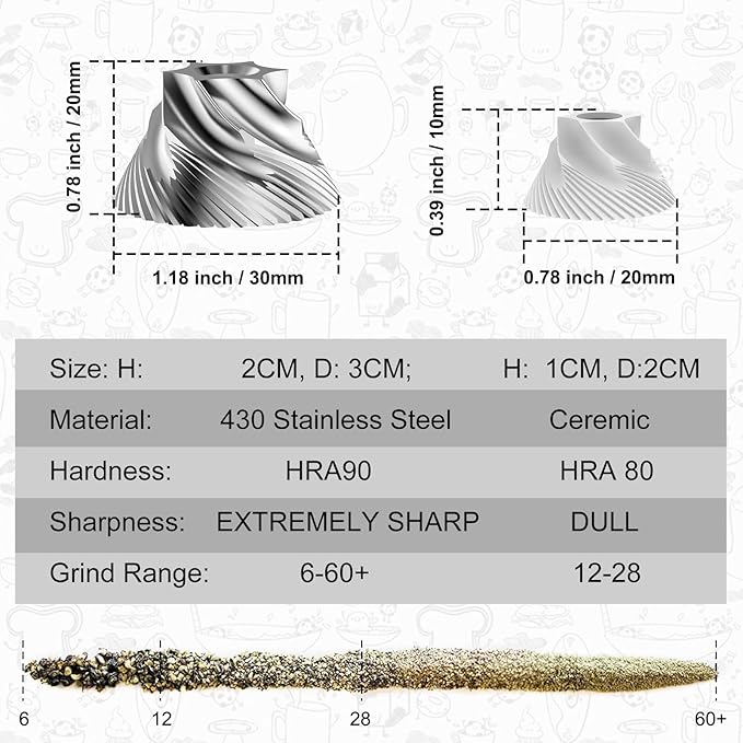 USB Rechargeable Salt and Pepper Grinder Set Electric Pepper Grinders Automatic Pepper Mills Salt Shaker Adjustable Coarseness Large Capacity One Hand Operation (GOLD)