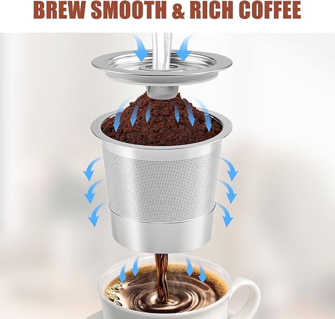 Pro Mael Stainless Steel Reusable K Cups for Keurig, Refillable K Cup Coffee Pods, Micro-Mesh Filtration Design (2-Pack)