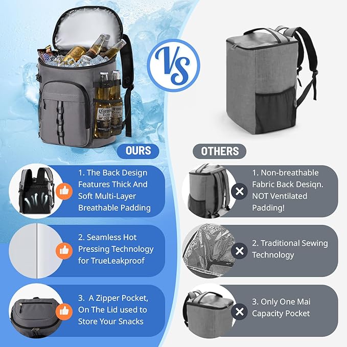 Cooler Backpack, Lightweight and Large Capacity Soft Backpack Cooler, Leak Proof Cooler Bag for Men Women