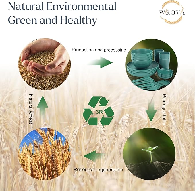 wheat straw bowls,plates,cups and cutlery sets 28 pcs - Dishwasher safe dish sets for kitchen, camping, indoors and outdoors.Green