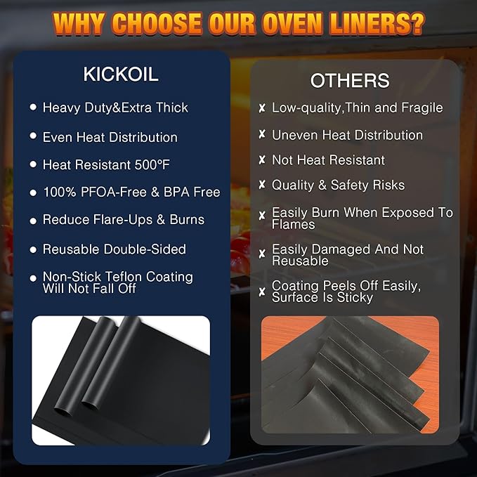 Oven Liners for Bottom of Oven/Electric Oven/Gas Oven/Toaster Oven/Air Fryer,Nonstick Heavy Duty Resuable Grill Mat PFOA Free Oven Mat Oven Protector Liner Baking Cooking Supplies,4 Pack,16x20 IN