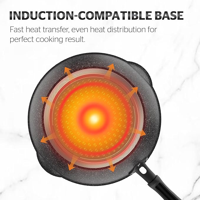 Sunhouse – 10 Inch / 26 cm Non-Stick Deep Frying Pan with Double Pour Spouts, 5-Layer Whitford Non-Stick Coating, PFOA-FREE, Stay-Cool Handle, Induction Compatible with All Cooktops