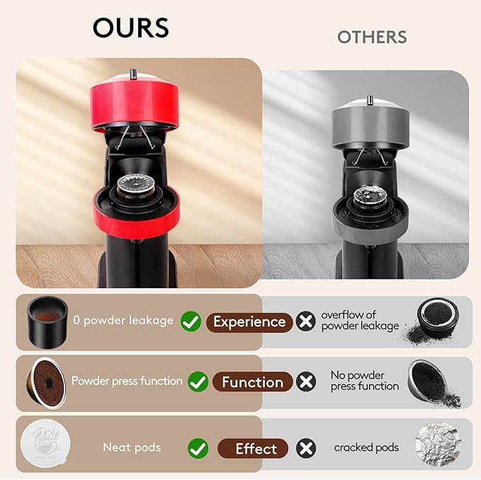 Reusable Vertuo Capsule Kit, for Reusable Nespresso Pods with Making Tools,49 Pcs Aluminum Foil Seal Lids, Holder, Brush, for Refilling Nespresso Vertuo Pods Reusable Vertuoline Pod