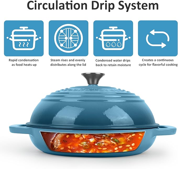 Iron Cloche Dutch Oven - Premium Enameled Cast for Bread Baking | Non-Stick Bread Pan with Lid | Perfect for Sourdough, Loaf, and Artisan Baking (Blue, 5 QT)