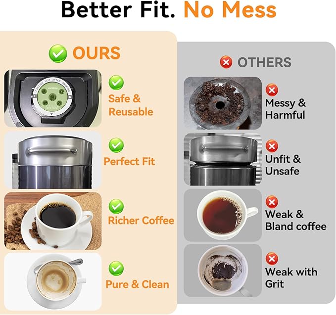 CAPMESSO Reusable K Cups for Keurig: 2025 Updated My K Cup Stainless Steel Coffee Pod Refillable Coffee Filters for K Supreme/K Slim/k-Duo Gen 2/K-Brew Chill with Multistream Technology (4 Pack)