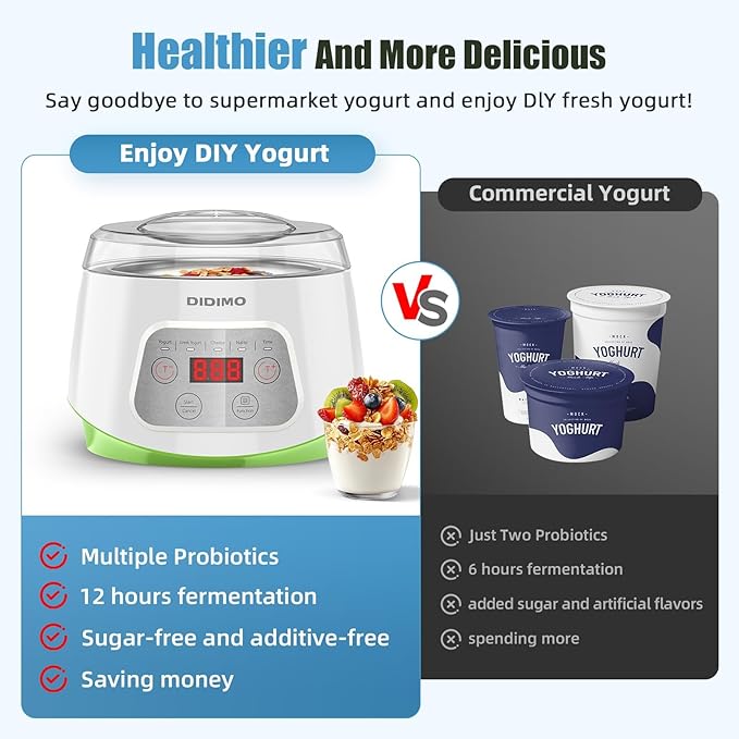Yogurt Maker, Electric Yogurt Maker Machine with Transparent Lid, White/Green Cheese Maker for Home/Restaurant/Party