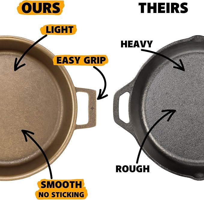 Stargazer 13.5-Inch Cast Iron Skillet | Made in USA, Seasoned, Premium Frying Pan for Grilling, Searing, Baking & More – Durable Cast Iron with Smooth Cooking Surface