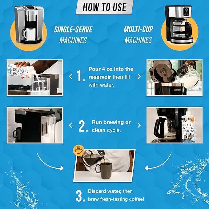 ACTIVE Coffee Machine Descaler Descaling Solution - 32oz (8 Uses) Compatible with Keurig,Nespresso,Breville,Delonghi, Jura, Ninja - Espresso Coffee Maker Cleaner,Coffee Pot Cleaning Limescale Remover