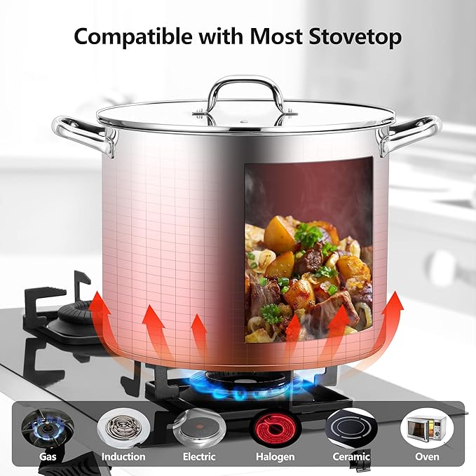 Homikit 20 Quart Soup Pot with Lid, Large Stainless Steel Stock Pot with Double Handles, Heavy Duty Cookware Induction Stockpot for Canning Steaming Simmering, Compatible All Cooktops, Dishwasher Safe