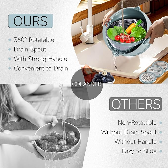 4-1 Strainer Bowl with Lid Set - Strainers and Colanders - Colanders for kitchen - Food Strainer with Graters & Spoons - Fruit Washing Bowl with Colander Pasta Rice Strainer for Veggie Wash - Blue