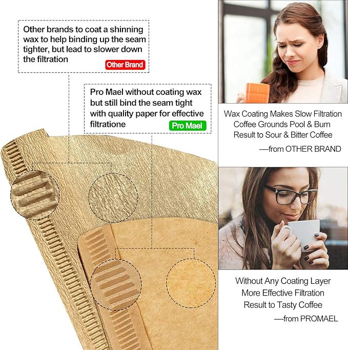 Pro Mael #2 Cone Coffee Filters Paper Disposable for Pour Over and Drip Coffee Maker, Better Filtration No Blowouts, Unbleached Natural (100 Count)