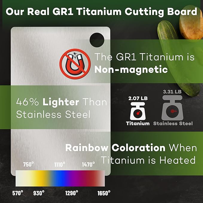 Titanium Cutting Board 0.08" Thick - 100% Pure GR1 Titanium Cutting Boards for Kitchen |Durable and Double-Sided Cutting Boards for Meat, Fruits and Vegetables | Dishwasher Safe (15" x 10" x 0.08")