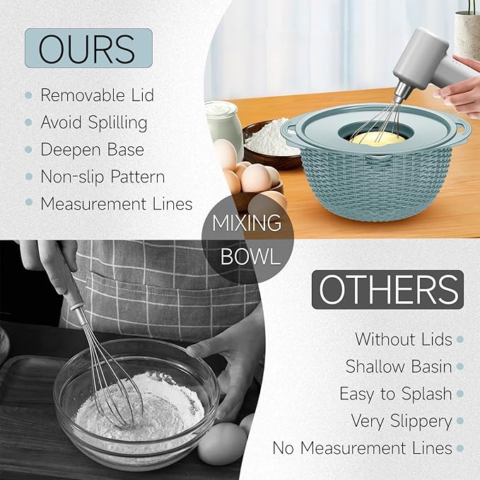 4-1 Strainer Bowl with Lid Set - Strainers and Colanders - Colanders for kitchen - Food Strainer with Graters & Spoons - Fruit Washing Bowl with Colander Pasta Rice Strainer for Veggie Wash - Blue