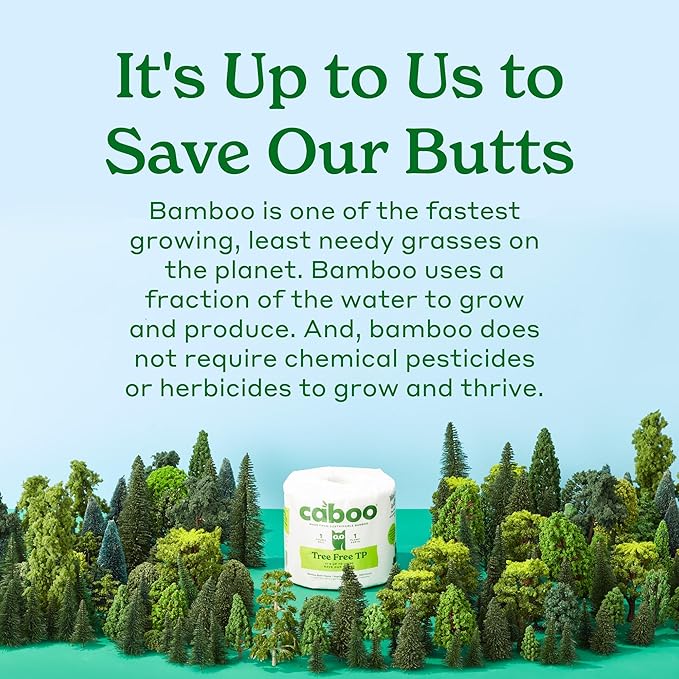 Caboo Disposable Bamboo Paper Plates, 125 Pack of 10 Inch Sturdy Biodegradable Plates, Compostable Plate, Microwave Safe Party Plate, Eco Friendly Alternative to Plastic