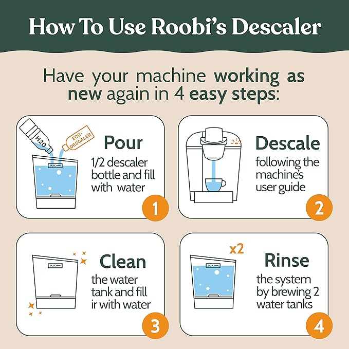 Roobi Keurig Compatible Descaling Solution. Specially Formulated for Descaling & Cleaning. 2 Uses per Bottle, 2 Pack. Carbon Neutral Keurig Descaling Kit.