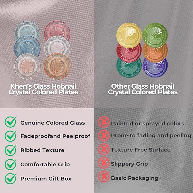 Vintage Crystal Colored Plates | Set of 6 Plates | Pastel Colors 10.6" Dinner & Charger Plate - Server, Charger, Server, Appetizer, Snack, Fruit, Housewarming Gift | Hand Wash Only | 100% FREE LEAD