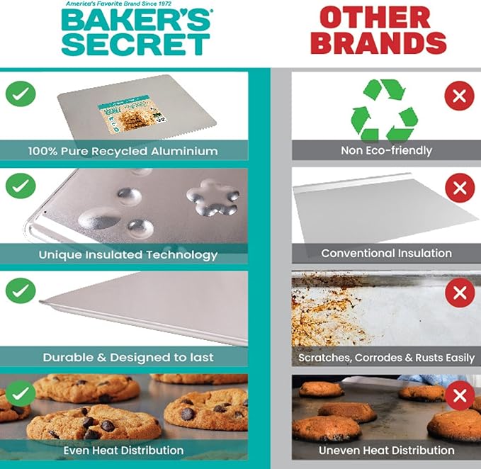 Baker's Secret 2pcs Pure Aluminum Insulated Cookie Sheet Commercial Grade, Baking Tray for Oven 100% Recycled Cookie Sheet Extra Thick - The Natural Collection