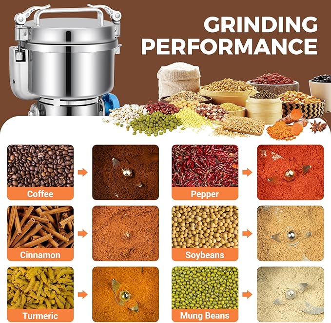 Electric Grain Grinder Mill, 1000g High-Speed Spice & Herb Grinder, Commercial Powder Machine for Dry Cereals, Grain, Coffee, Corn, Beans – CE Approved
