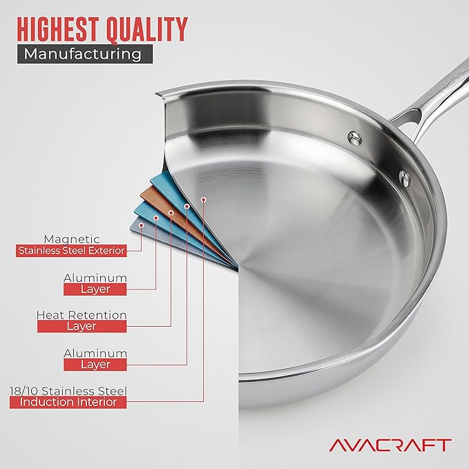 AVACRAFT 18/10 10 Inch Stainless Steel Frying Pan with Lid, Side Spouts, Induction, Versatile Stainless Steel Skillet