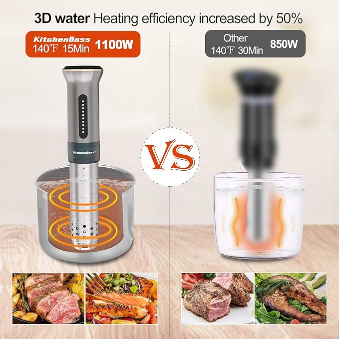 KitchenBoss Sous Vide Cooker Machine: Ultra-quiet 1100 Watt IPX7 Waterproof Water Thermal Immersion Circulator Accurate Temperature Control Digital Display Slow Cooking Sous-vide