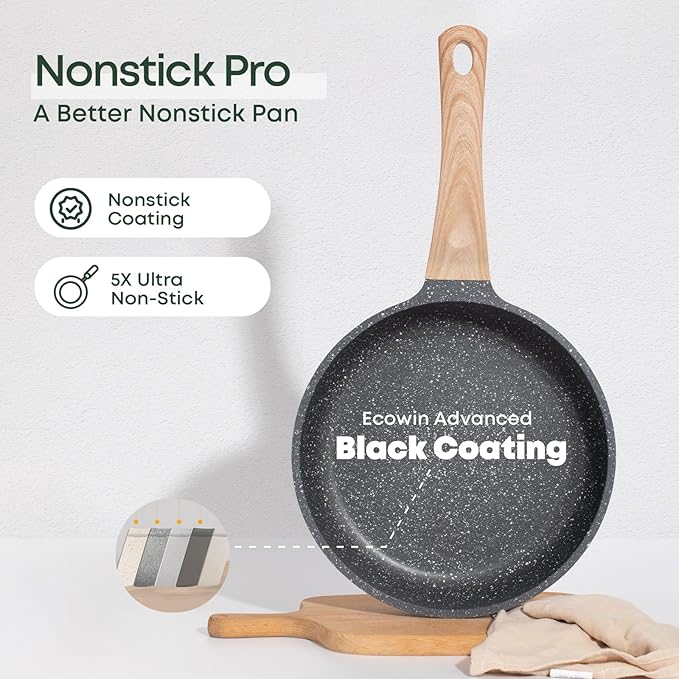 9.5 Inch Nonstick Frying Pan Skillet with Lid,Granite Non Stick Omelet Pans,Induction Compatible Egg Pan with Heat Resistant Handle,PFOA Free