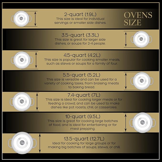 Signature Enameled Cast Iron Dutch Oven, Non-Stick Serving Pot with Tight Fitting Lid for Perfect Roasting, Baking, Sauteing, and Bread Making | 13.5Q (12.7L) - White