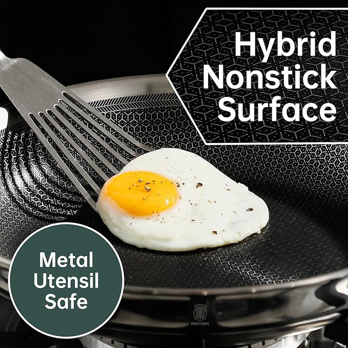 ROYDX Hybrid Nonstick 7-Piece Fry Pan Set,8, 10 and 12-Inch Frying Pans with Removable Handles,Save Space,Non Stick Stainless Steel Skillets,Dishwasher&Oven Safe, Compatible with All Cooktops