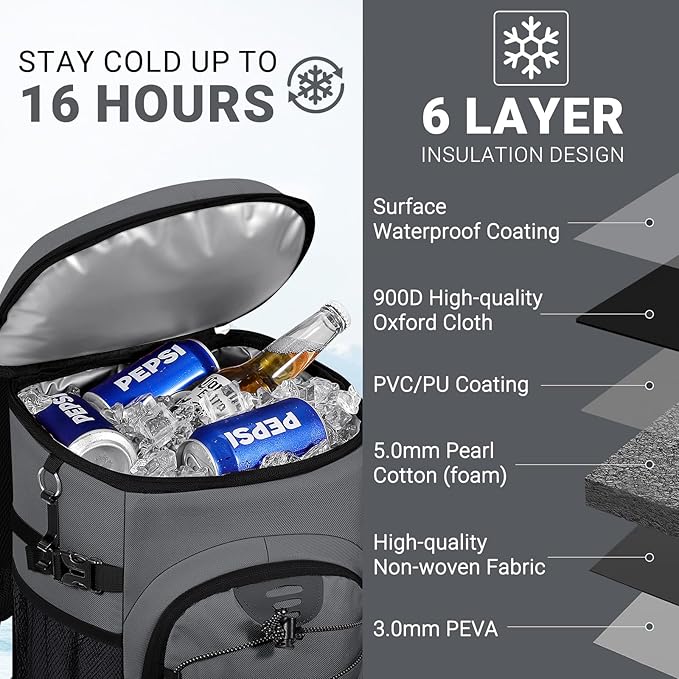 Cooler Backpack, Lightweight and Soft Backpack Cooler for Men Women, Insulated Lunch Bag for Camping Traveling Hiking