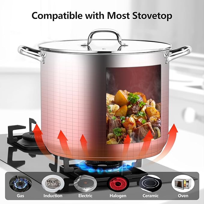 Stainless Steel Stock Pot, Homikit 24 Quart Large Stockpot Soup Pot with Lid, Tri-ply Bottom Cookware for Induction Gas Various Stovetops, Seafood Sauce Canning Cooking Pot for Large Group and Events