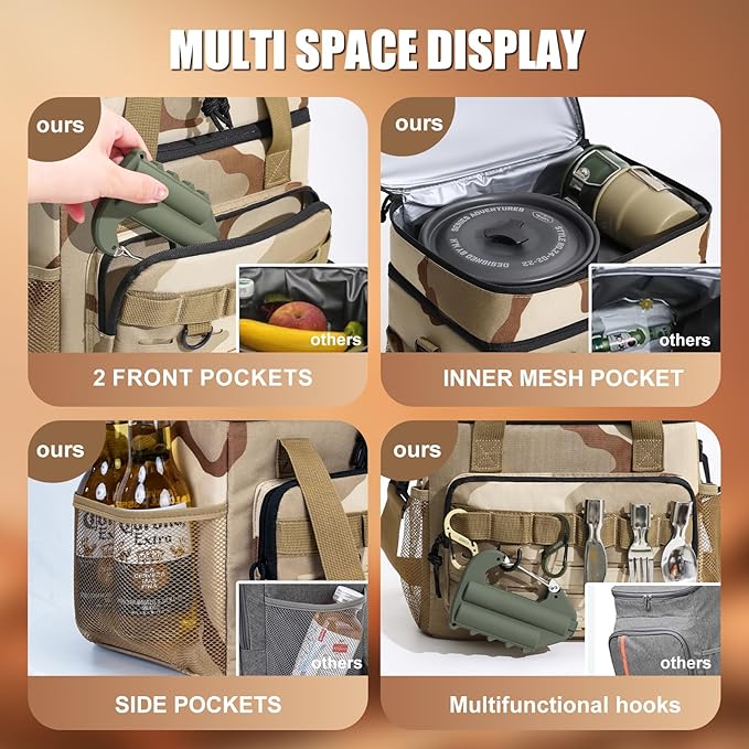 Backpack Coolers Insulated Leak Proof, 36 Cans Large Cooler Backpack Insulated Waterproof. Soft Cooler Bag for Beach Travel Outdoor Camping Picnic