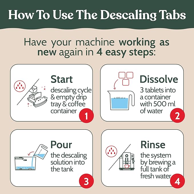 Roobi Jura Compatible Descaling Tablets. 12 Jura Descaling Tablets for Automatic Espresso Coffee Machines. 100% Vegan, Carbon Neutral.