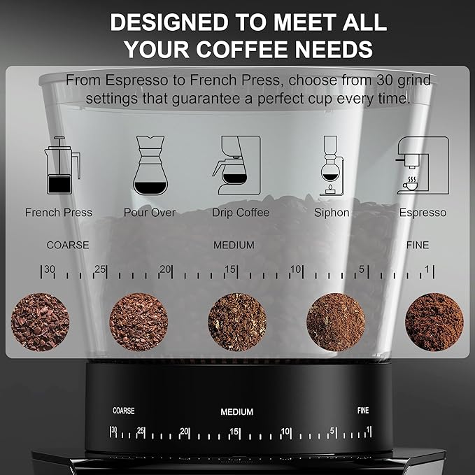 BioloMix Conical Burr Coffee Grinder Electric, Espresso Coffee Grinder with 30 Precise Settings for 1-12 Cups, Coffee Grinder Electric with LCD Screen Display,Touchscreen, Anti-static,Black