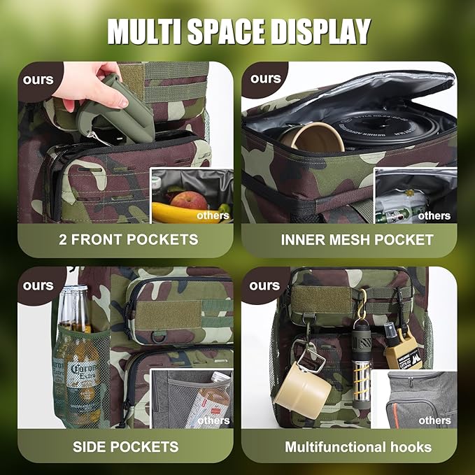 Backpack Coolers Insulated Leak Proof, 36 Cans Large Cooler Backpack Insulated Waterproof. Soft Cooler Bag for Beach Travel Outdoor Camping Picnic