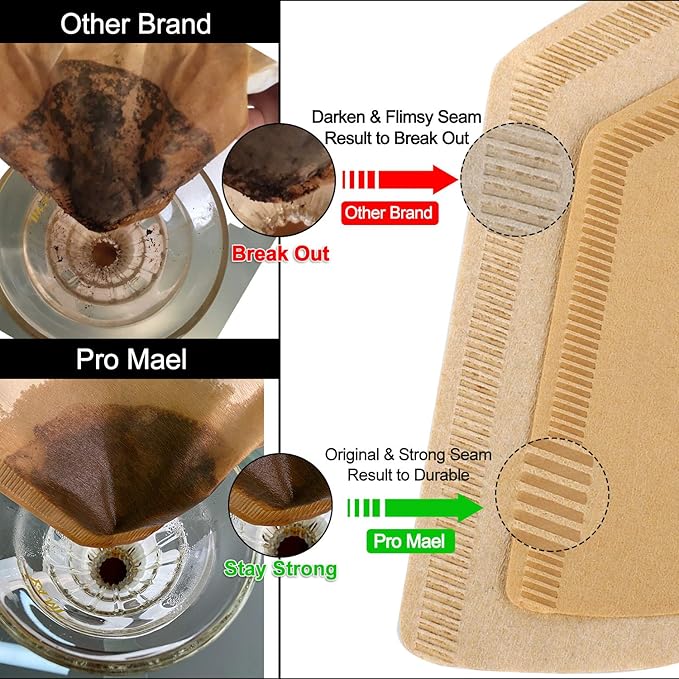 Pro Mael #2 Cone Coffee Filters Paper Disposable for Pour Over and Drip Coffee Maker, Better Filtration No Blowouts, Unbleached Natural (100 Count)